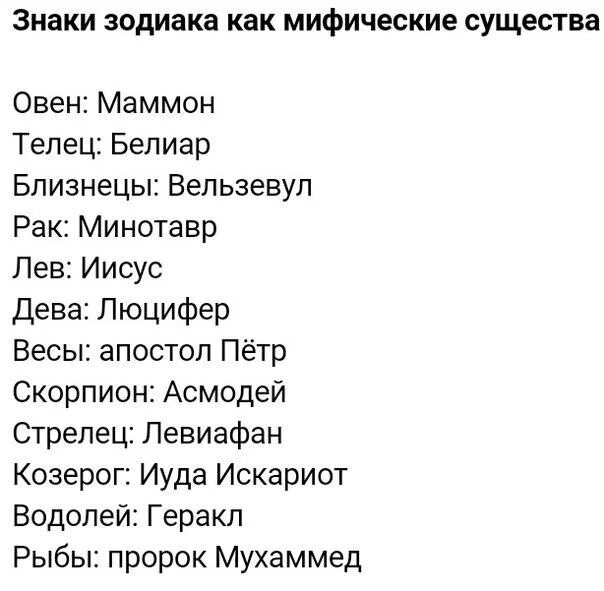 Тест твой демон. Демонические знаки гороскопа. Ангелы и демоны по знаку зодиака. Гороскоп демонов. Самый Демонический знак зодиака.