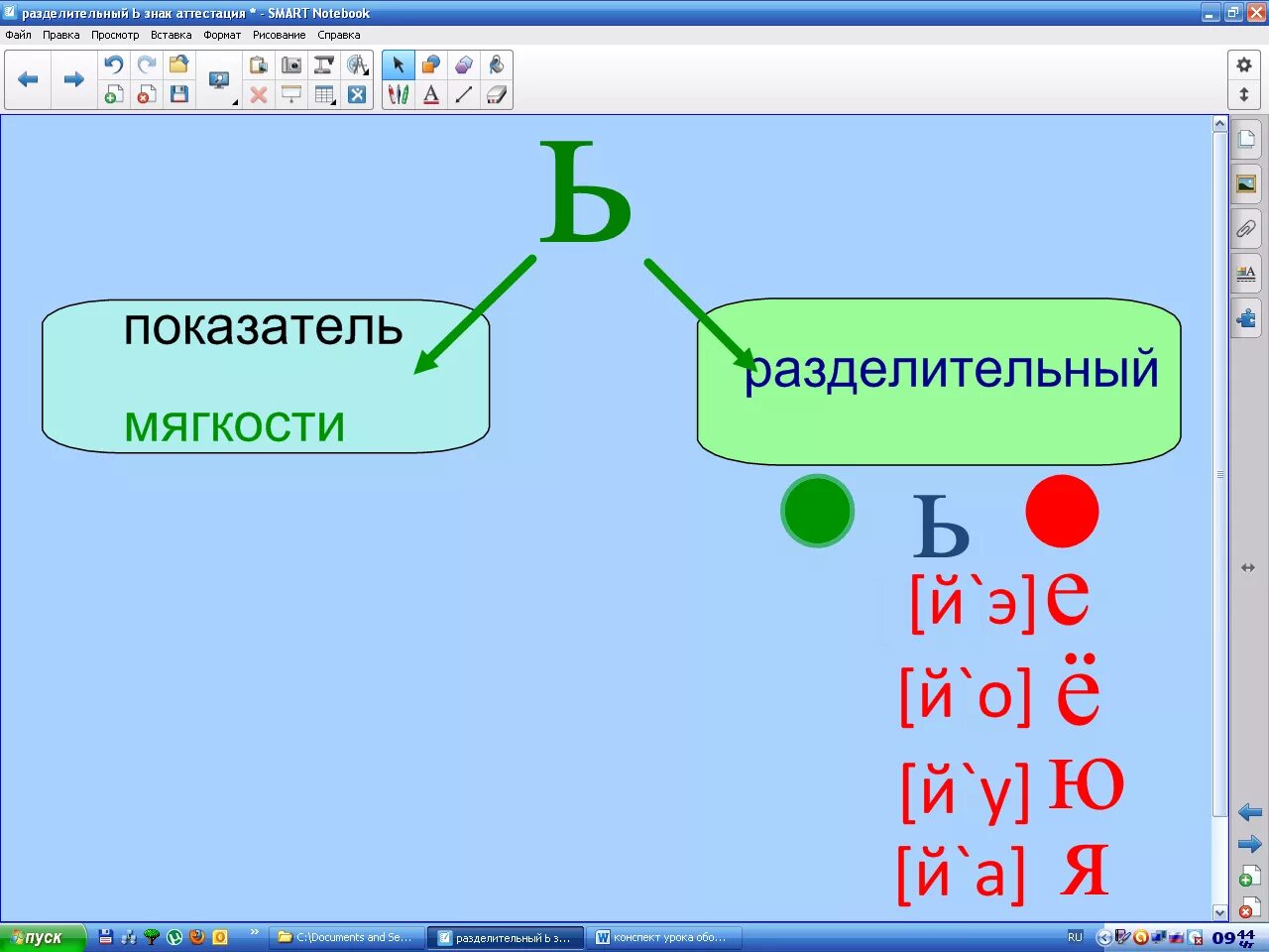 Разделительный мягкий знак слова 1 класс. Разделительный мягкий знак. Обобщение изученного материала. Мягкий знак разделительный и смягчающий. Разделительный мягкий знак и ь показатель мягкости.