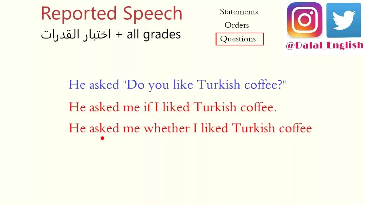Order the speech. Reported Speech orders. Reported Speech questions. Reported Speech orders and requests.