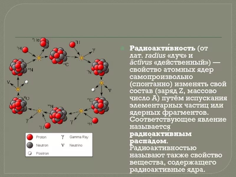 Каково массовое число ядра x в реакции. Физика ядра и элементарных частиц. атомное ядро и элементарные частицы. ядерная физика частицы. физика атомного ядра презентация.