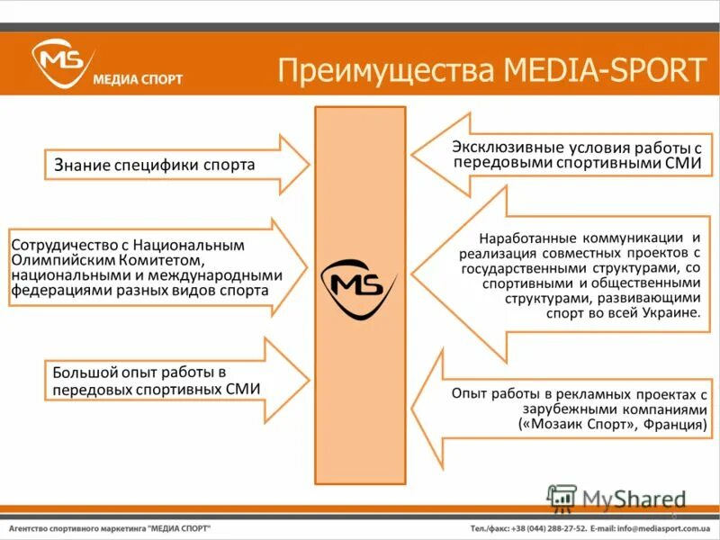 преимущества спортивного досуга. преимущества спортивного досуга. в чем преимущество спортивного досуга. счастливая молодежь. преимущества спорта.