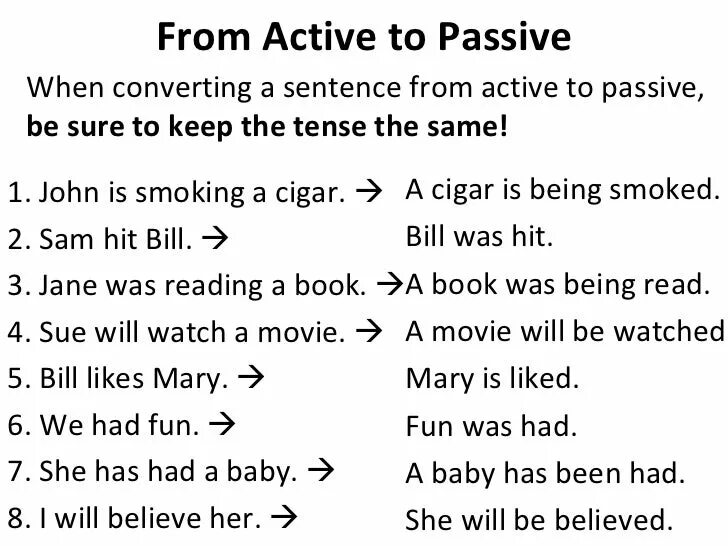 Active and Passive sentences. Passive and Active Voice sentences. Active Voice sentences. Active and Passive sentences правило. Active passive questions