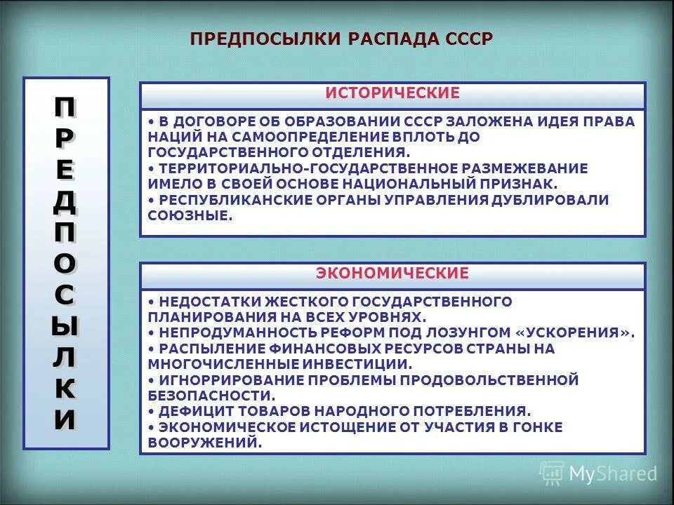 Последствия распада союза