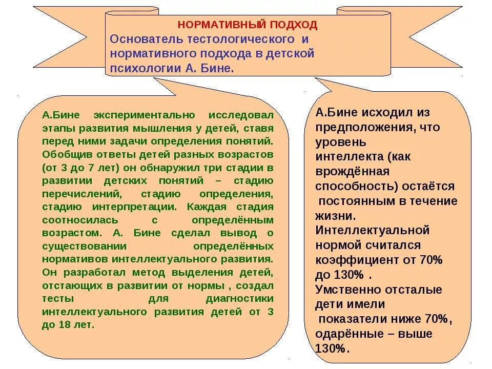 бюллера. бюлер теория психического развития. исторические аспекты развития возрастной психологии. теория развития личности возрастная психология. теории психического развития психологии кратко.