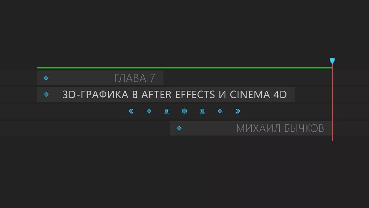 Ключи after Effects. Ключи в Афтер эффект. Виды ключей в Афтер эффект. Ключи мягкости в Афтер эффект. After effect ключи