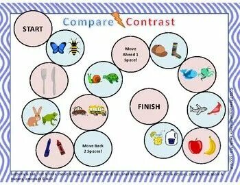 Pictures to compare and contrast