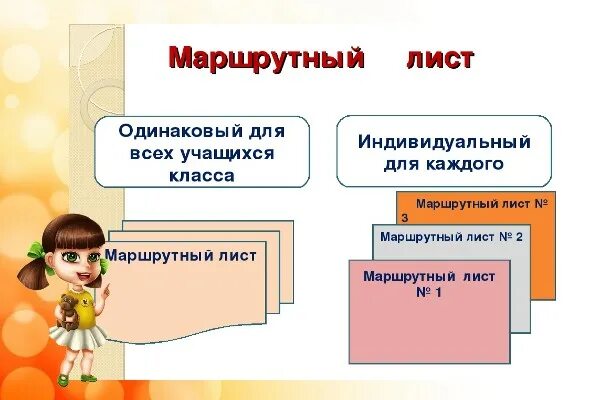 Индивидуальный маршрутный лист. Маршрутный лист для школьника. Маршрутный лист для квеста. Креативный маршрутный лист.