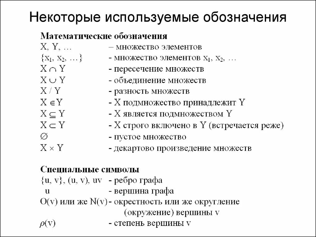 Символы теории множеств. Символы в алгебре и их значения. Математические символы и их значения знак v. Дискретная математика обозначения. Врп 7 класс математика