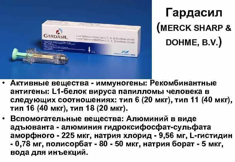 Гардасил где сделать. Вакцина против ВПЧ Гардасил. Вакцина от папилломы человека Гардасил. Гардасил вакцина шприц. Гардасил MSD.