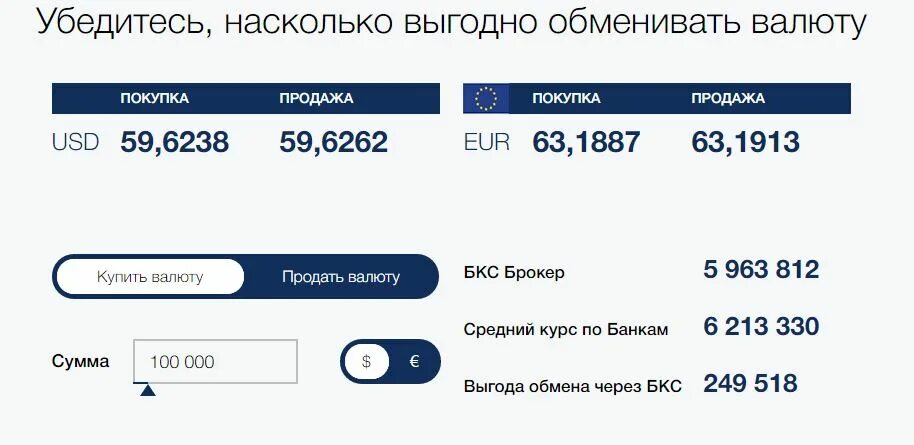 Купить доллары в кемерово выгодный