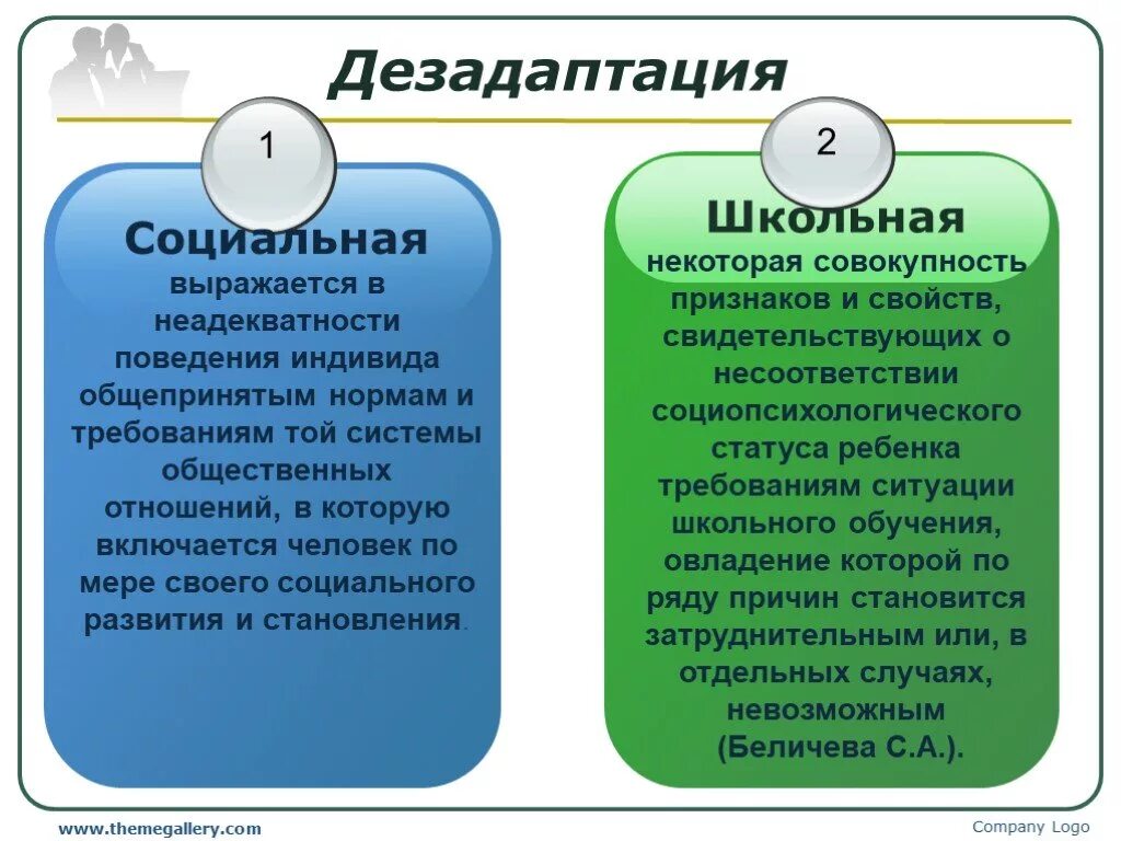 Социальной и школьной дезадаптации. Понятие социально дезадаптация. Дезадаптация это простыми словами. Коррекция социальной дезадаптации. Дезадаптация это простыми словами.
