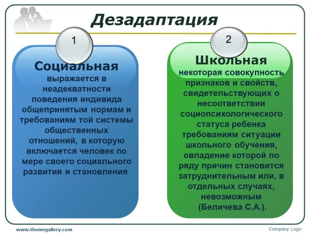 Школьная и социальная дезадаптация. Социальная дезадаптация. Понятие социальной дезадаптации. Причины школьной и социальной дезадаптации.