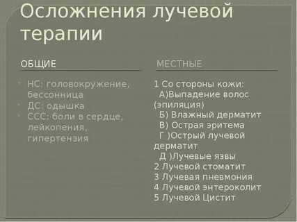 Осложнения лучевой терапии