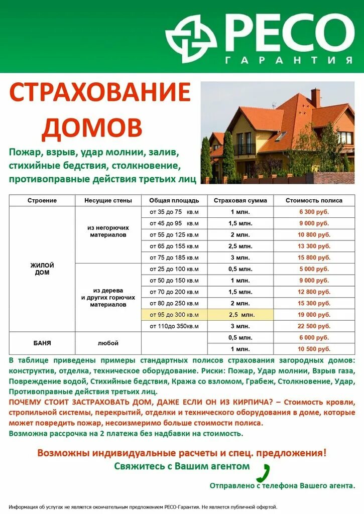 Ингосстрах страхование дома и дачи. Страхование дачных домиков. Страхование дачи картинки. Страхование дачных домиков. Страхование дачных домиков.