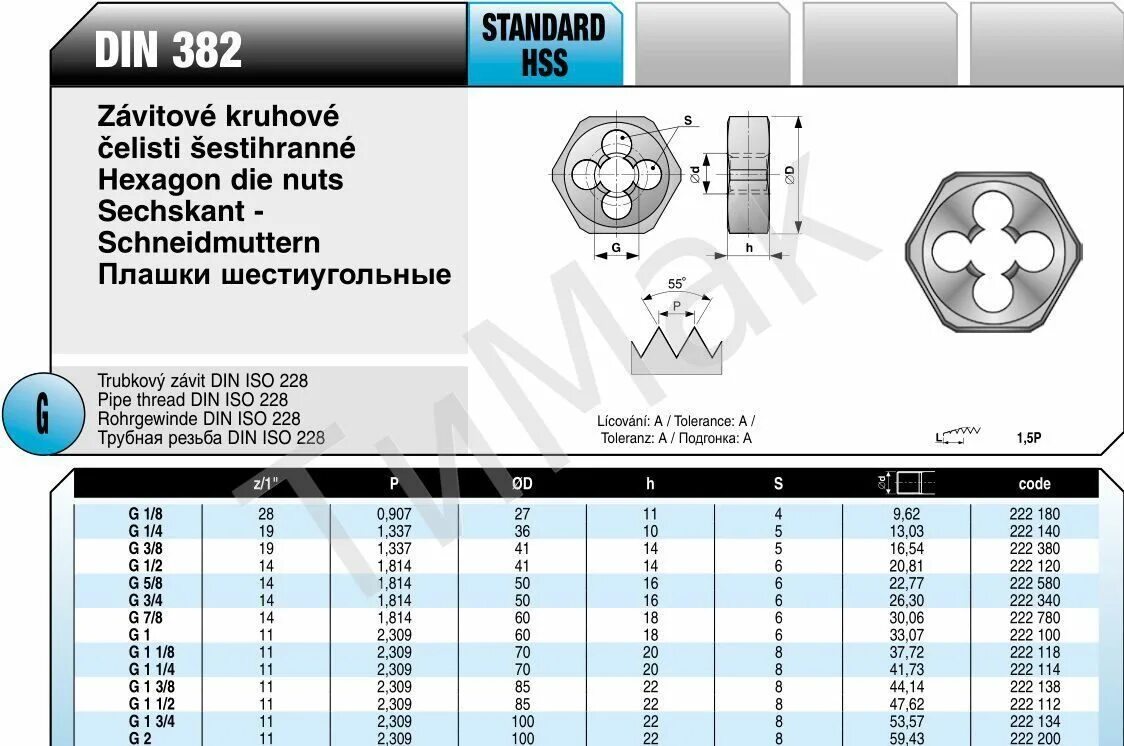лерка 1/2 внешний диаметр. диаметр стержня для нарезания резьбы м39. плашка метрическая м12х0,50 мм. плашка unc 3/8" дюймовая таблица. плашка размеры таблица.