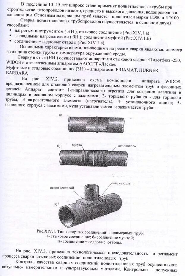 Сварка допускного стыка. Схема сварки ПЭ трубы стык. Сварка контрольных стыков трубопроводов. Сварка ПЭ труб встык технологическая карта. Схема сварки труб муфтами с закладным нагревателем.