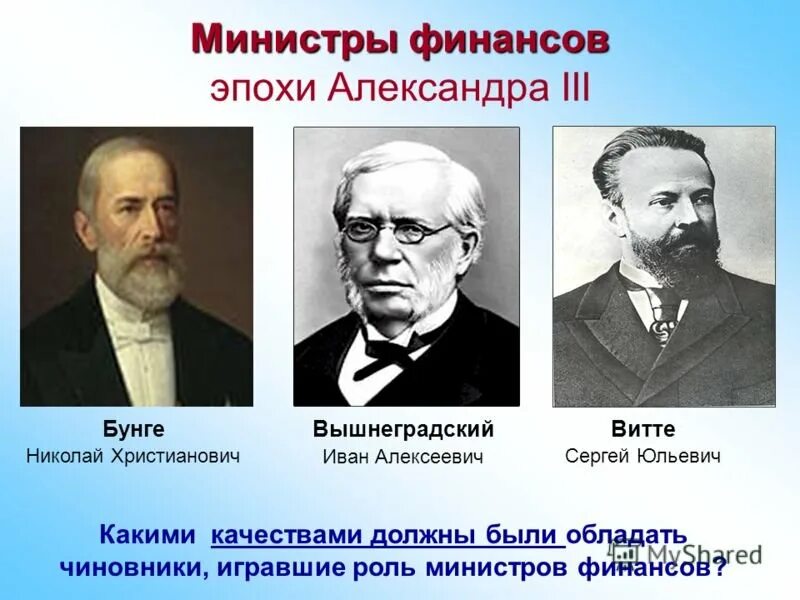 Экономическая политика бунге и вышнеградского. Бунге Вышнеградский Витте. Министры финансов Бунге Витте Вышнеградский. Таблица министр финансов Бунге Вышнеградский Витте таблица.