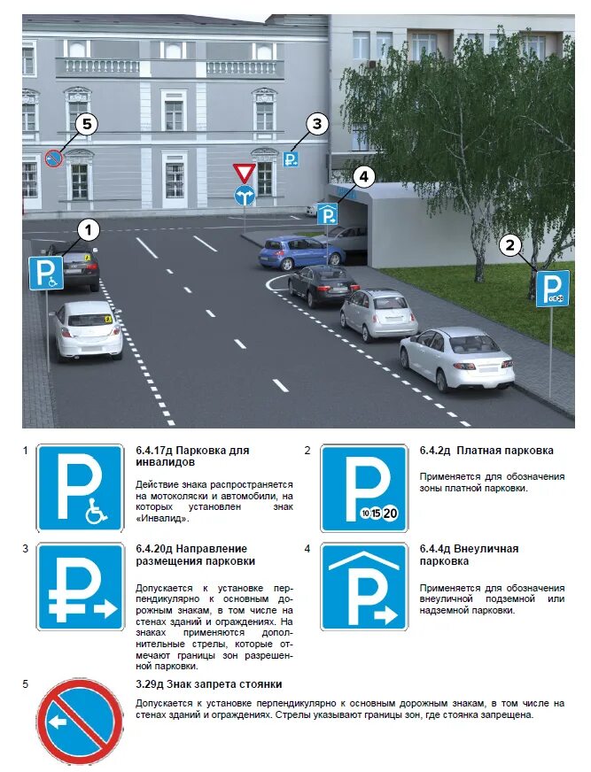 Сколько от остановки можно парковаться. Знак 6.4 парковка. Разметка для инвалидов на парковке. 8.6.4 Способ постановки транспортного средства на стоянку. Знаки на парковке автомобилей.