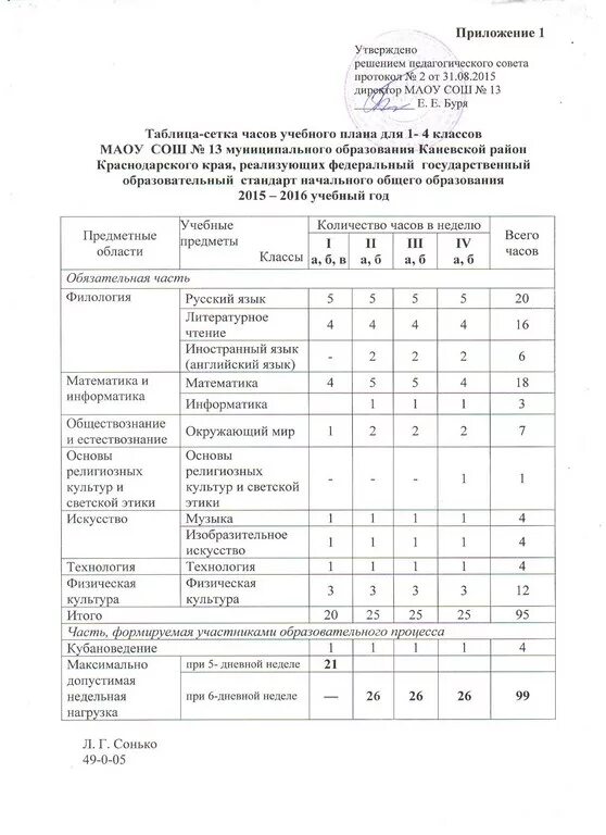 Школьный учебный план. Опорный базисный план. Базисный план основного общего образования фгос. Учебный план по фгос основная школа. Базисный план основного общего образования фгос.