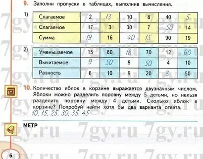 Заполни пропуски в таблице систематика