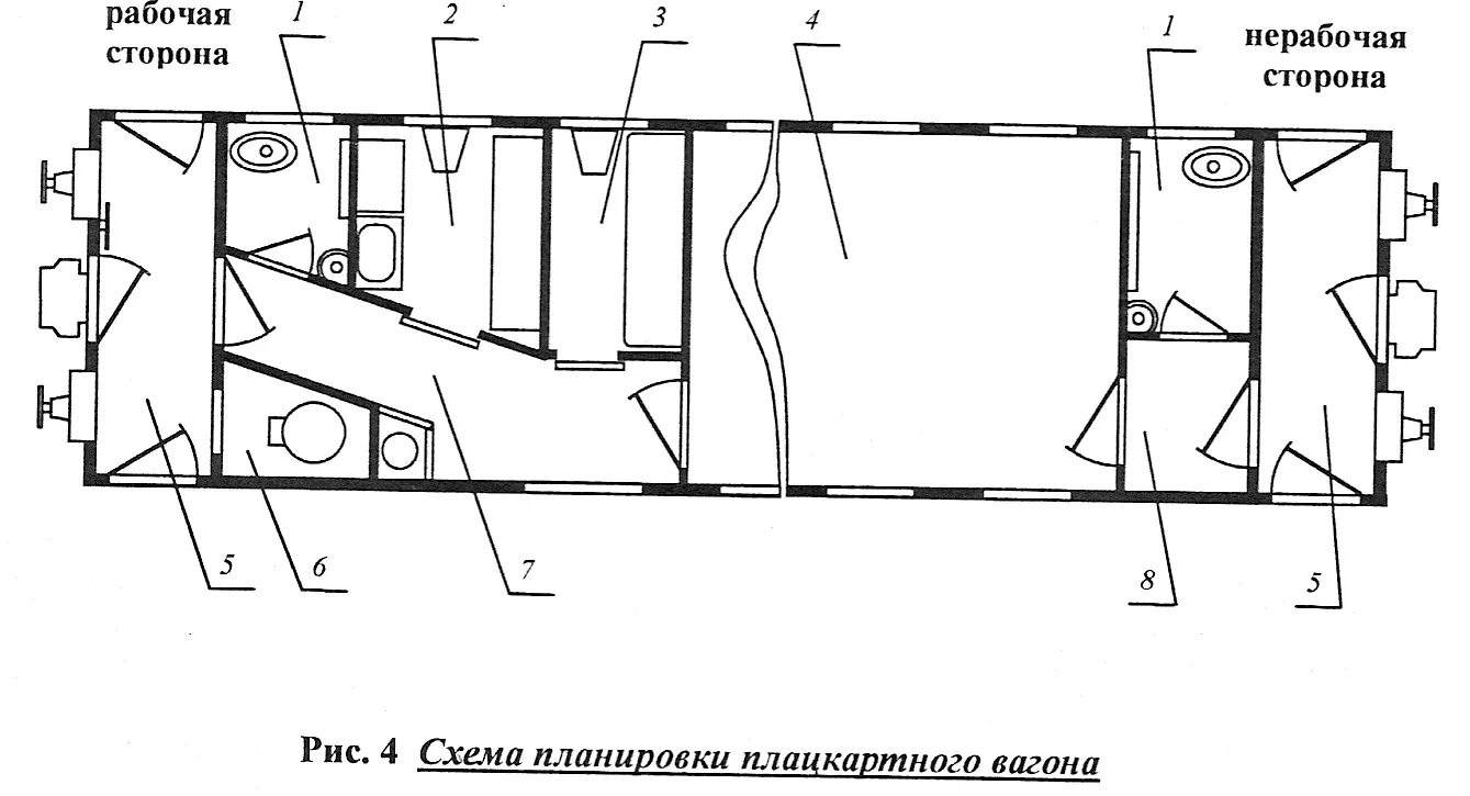 Размер плацкартного места. Тепловая дверь в вагоне схема. Котельное отделение в вагоне схема. Тепловая дверь пассажирского вагона на схеме. Тепловая дверь пассажирского вагона.