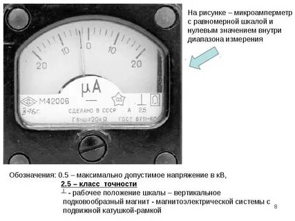 Систематическую погрешность прибора