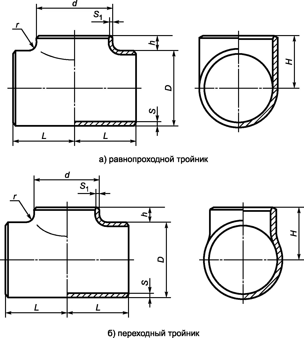 Длины тройников стальных
