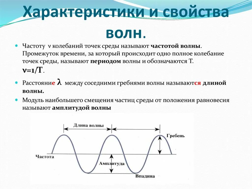 Механические волны характеристики волн. Механические и звуковые волны характеристики волн. Длина волны амплитуда и частота и период на графике. Механические колебания и волны характеристики. Как изменяются длина волны частота и скорость