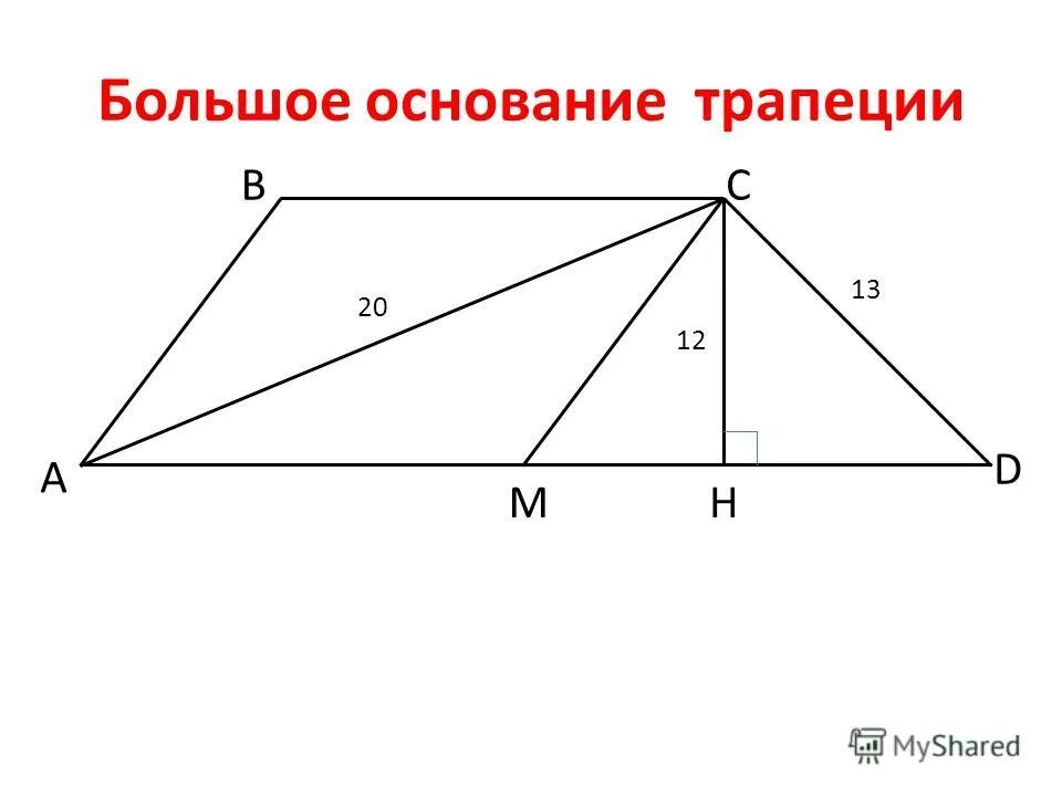 Средняя линия трапеции равна. Как найти нижнее основание трапеции. Основание равнобедренной трапеции равно. Элементы трапеции. Найдите площадь равнобедренной трапеции с основаниями.