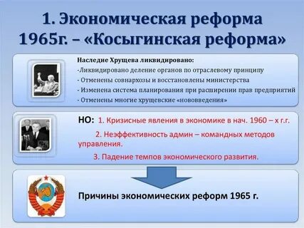 Экономическая реформа косыгина 1965 г