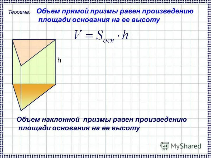 Объем прямой призмы равен произведению. Объем прямой Призмы доказательство теоремы. Объем Призмы. Как найти объём прямой призмв.