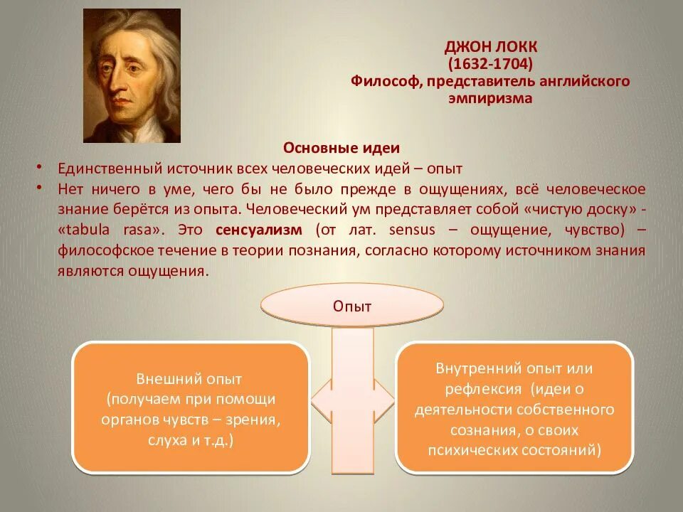 Сенсуализм Джона Локка. Основные идеи идеи Джона Локка. Дж Локк идеи и теории. Джон Локк идеи философии.