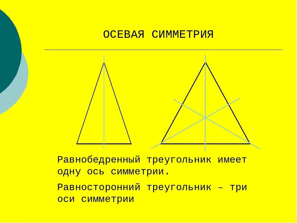 ОСТ симетрии треугольника. ОСБ симметрии в треугольнике. Ось симметрии треугольника. Ось симметрии треугольника 3 класс.