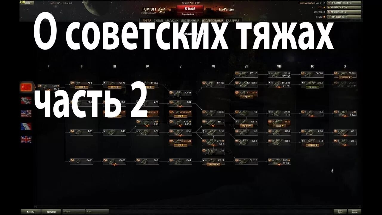 Ветка советских танков в World of Tanks ИС. Ветки танков ИС-4. Ветка прокачки ИС 4. Ветка советских тяжей. Ветка ис