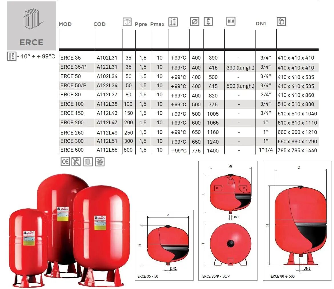 Расширительный бак Elbi 35 Erce. Давление воздуха мембраны для расширительных баков водоснабжения. 500 Литров расширительный бак давление. Расширительный бак ГВС 12 литров.