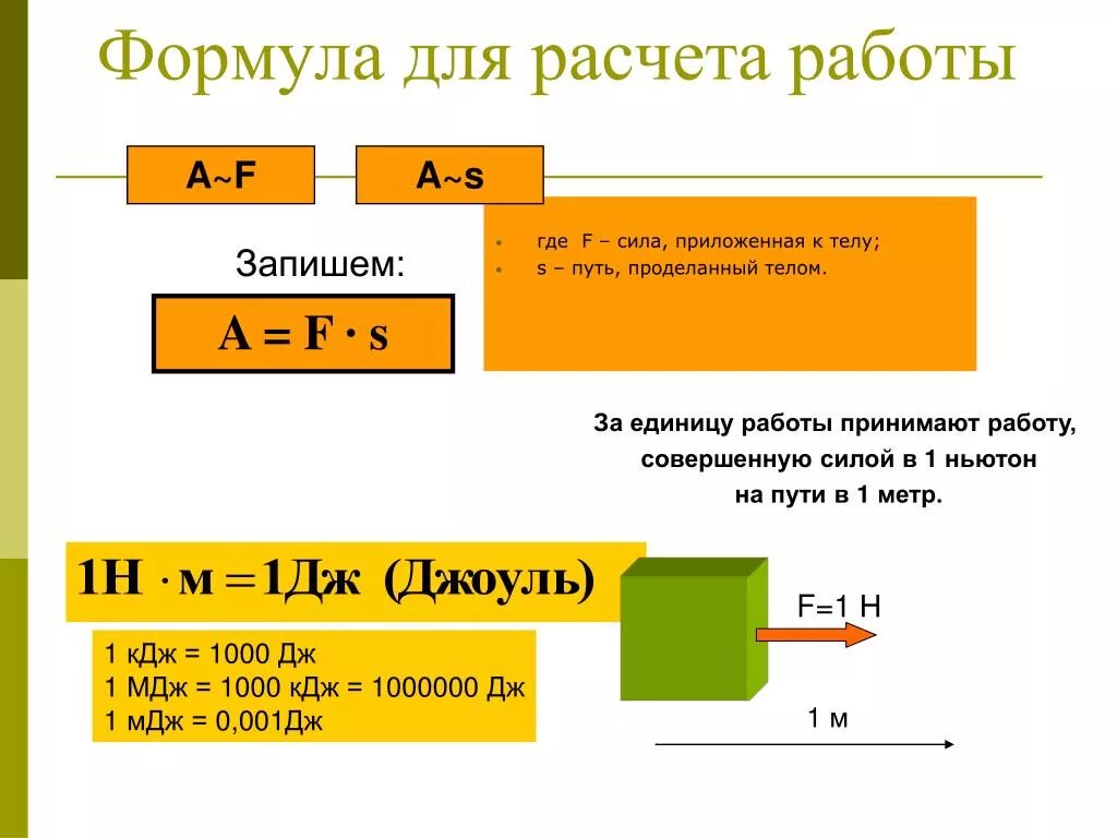 Вычисление механической работы формула расчета. Формула для расчета механической работы. Формула для вычисления механической работы. Формула нахождения механической работы в физике 7 класс.