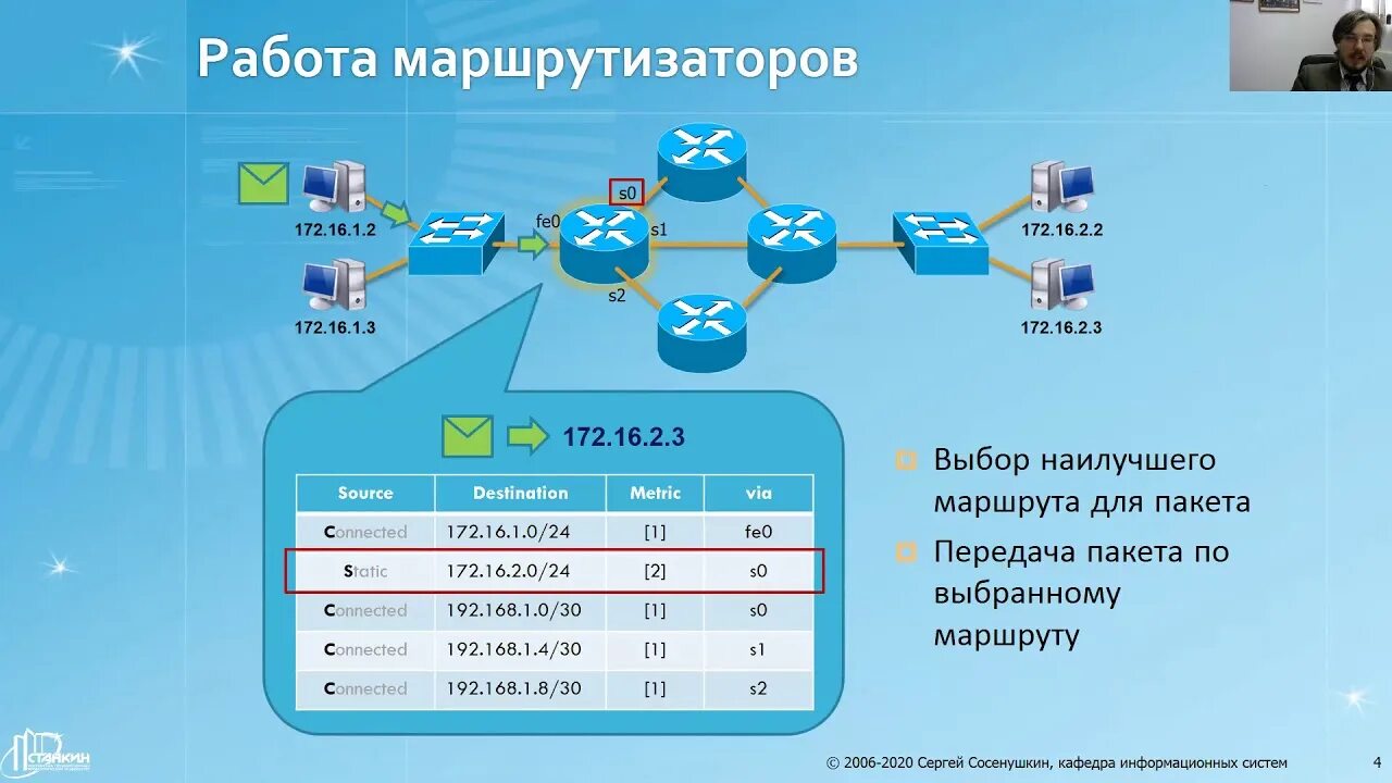 Схема работы маршрутизатора. Таблица маршрутизатора. Маршрутизатор сети. Пример сети с маршрутизаторами. Настройка маршрутизации сети