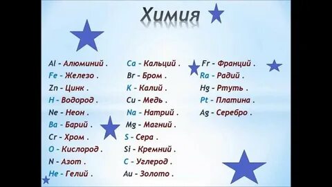 Химия 3 часа 8 класс