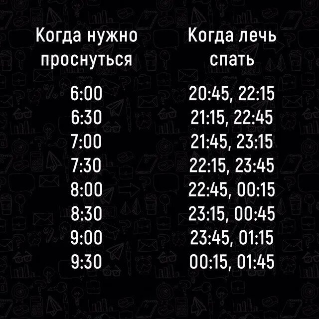 Просыпаюсь в 6 40. Когда ложиться и вставать таблица. Когда надо ложиться спать. Когда нужно ложиться спать чтобы выспаться. Таблица когда ложиться спать и просыпаться.