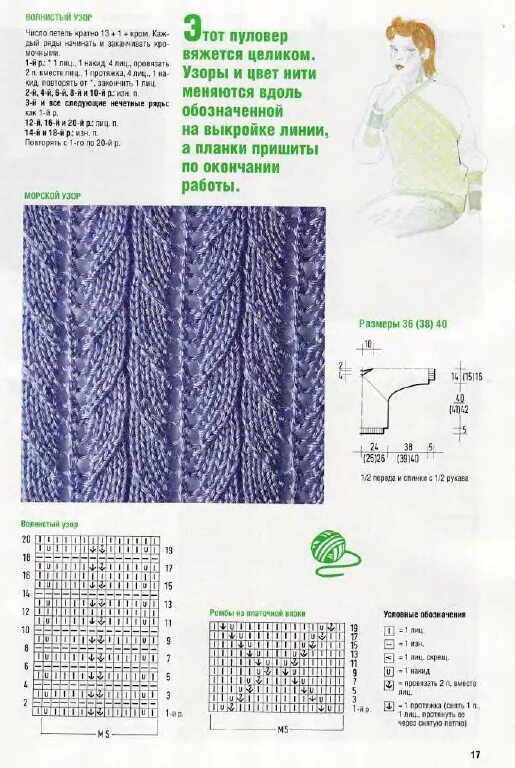 Рисунки на спицах схемы с описанием. Красивые схемы для вязания спицами. Красивые узоры для вязания спицами с описанием и схемами. Узоры для кофты спицами со схемами.