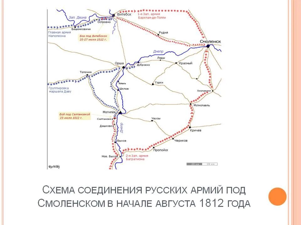 1 соединение в армии