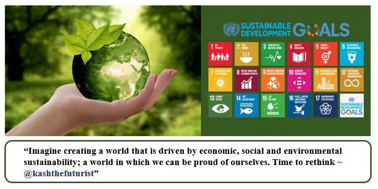 World Translate. Economic, social, and Environmental SDGS picture.