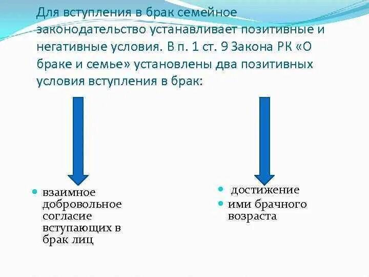 Выплаты за вступление в брак. Позитивные условия вступления в брак. негативные условия вступления в брак. негативные условия заключения брака. положительные условия для вступления в брак;.