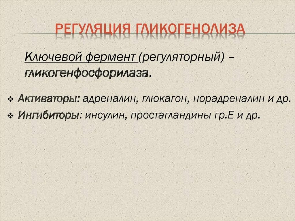 Инактивация инсулина. Блокатор инсулина. Гормоны активаторы липазы жировой ткани. Препараты ингибиторы акарбозы. Влияние инсулина на глюконеогенез.