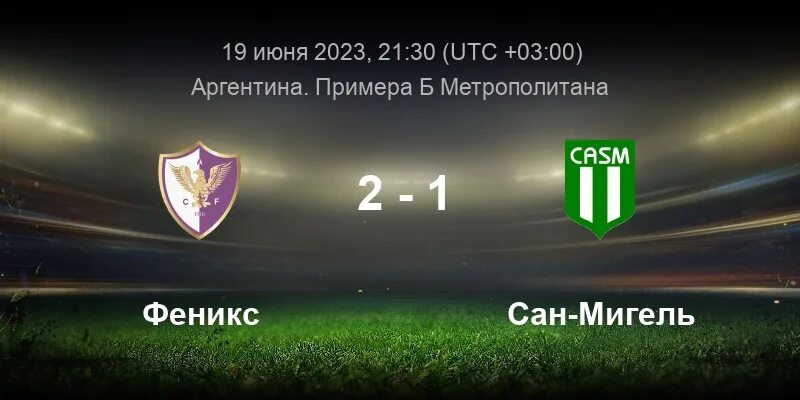 Юргорден 2019. Аргентина примера б метрополитана. Футбол сегодня. Аргентина примера б метрополитана. Дуглас дефенсорес.