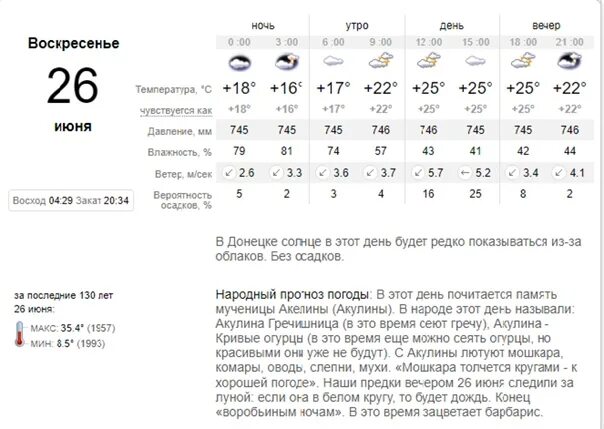 Погода в Горловке на неделю. Погода на 10 июня. Погода в Горловке на сегодня. Погода в Славянске. Погода 9 мая 2023