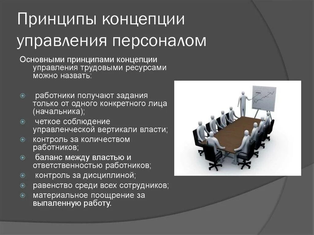 Принципы управления персоналом. Концепции управления персоналом. Концепции системы управления персоналом. Базовые принципы управления персоналом. Принципы теории управления.
