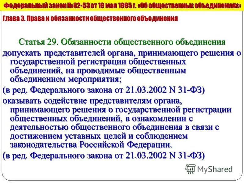 порядок создания и регистрации общественных объединений. порядок регистрации общественной организации. решение о государственной регистрации общественного объединения. регистрация общественных объединений. федеральный закон об общественных объединениях.