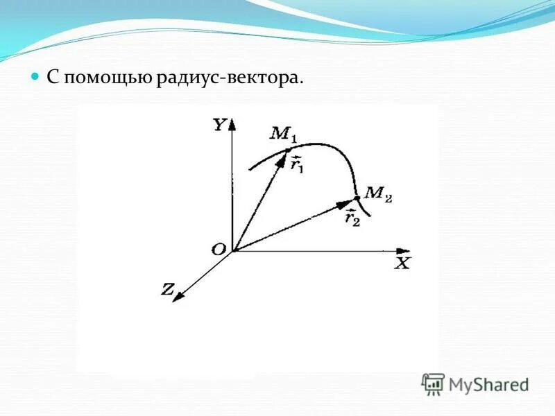 Радиус движения. Радиус вектор от скорости. Кинематика радиус вектор. Формула радиус вектора материальной точки. Векторный способ задания движения точки.