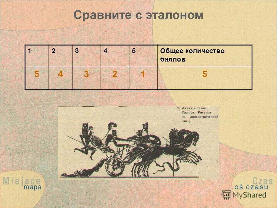 история поэма гомера тест ответы